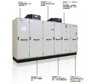 ABB,中压变频器,ACS 6000